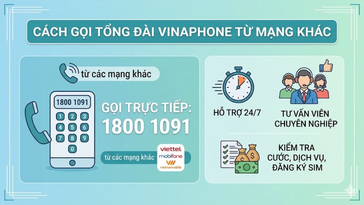 Cách liên hệ tổng đài VinaPhone bằng mạng khác