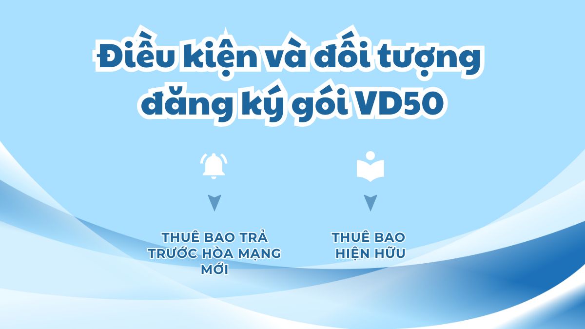 Điều kiện và đối tượng đăng ký