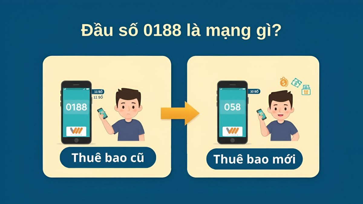 0188 là mạng gì