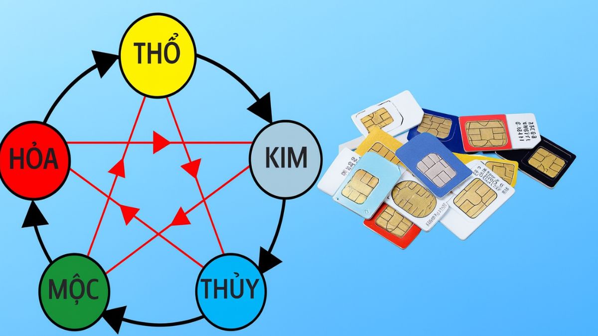 mua SIM đầu số 0898