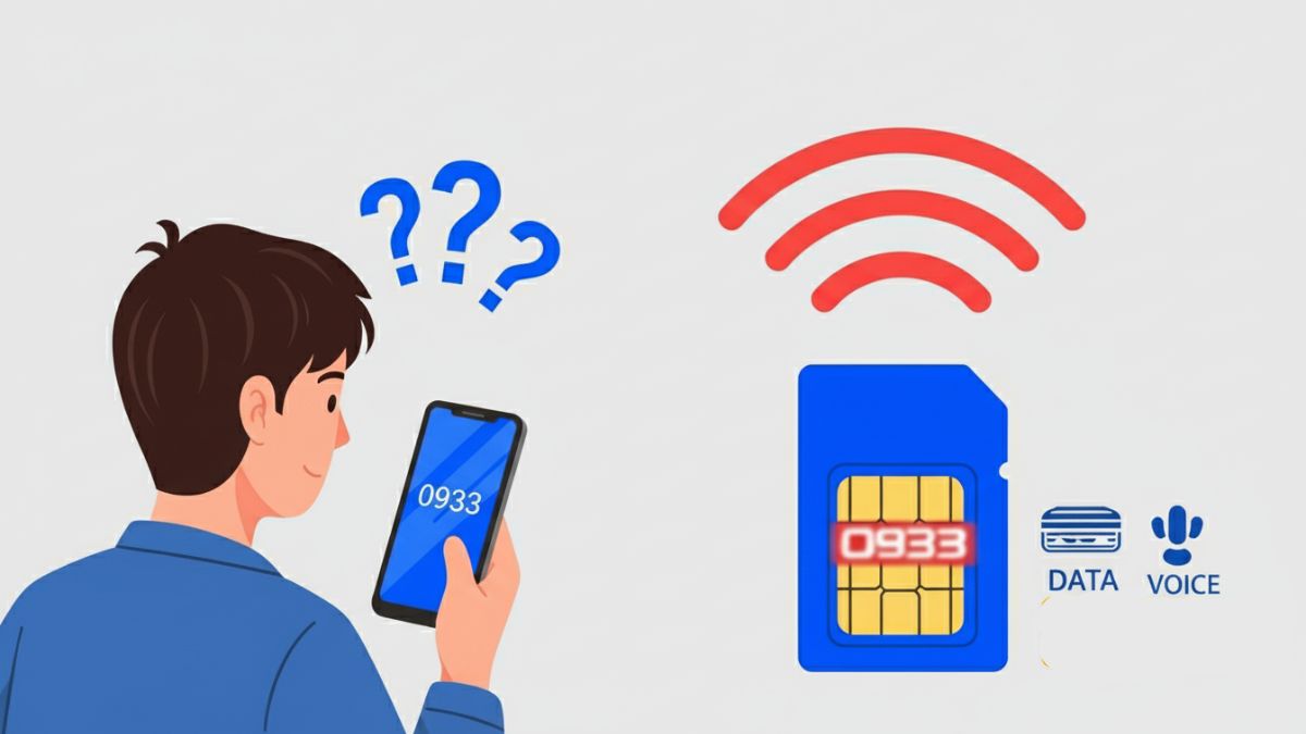 0933 là mạng gì? Ý nghĩa và cách chọn SIM MobiFone tài lộc 0933 là mạng gì? Ý nghĩa và cách chọn SIM MobiFone tài lộc