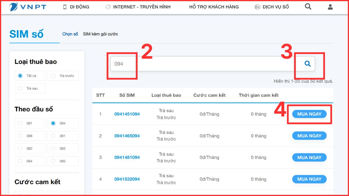 thuê bao đầu số 094