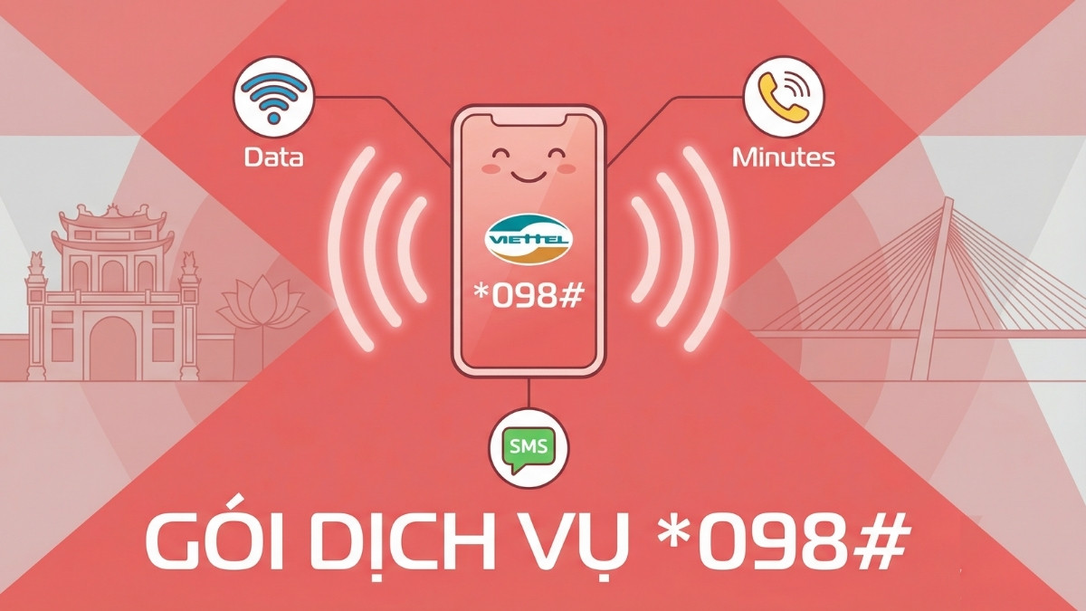 cú pháp *098# là gì