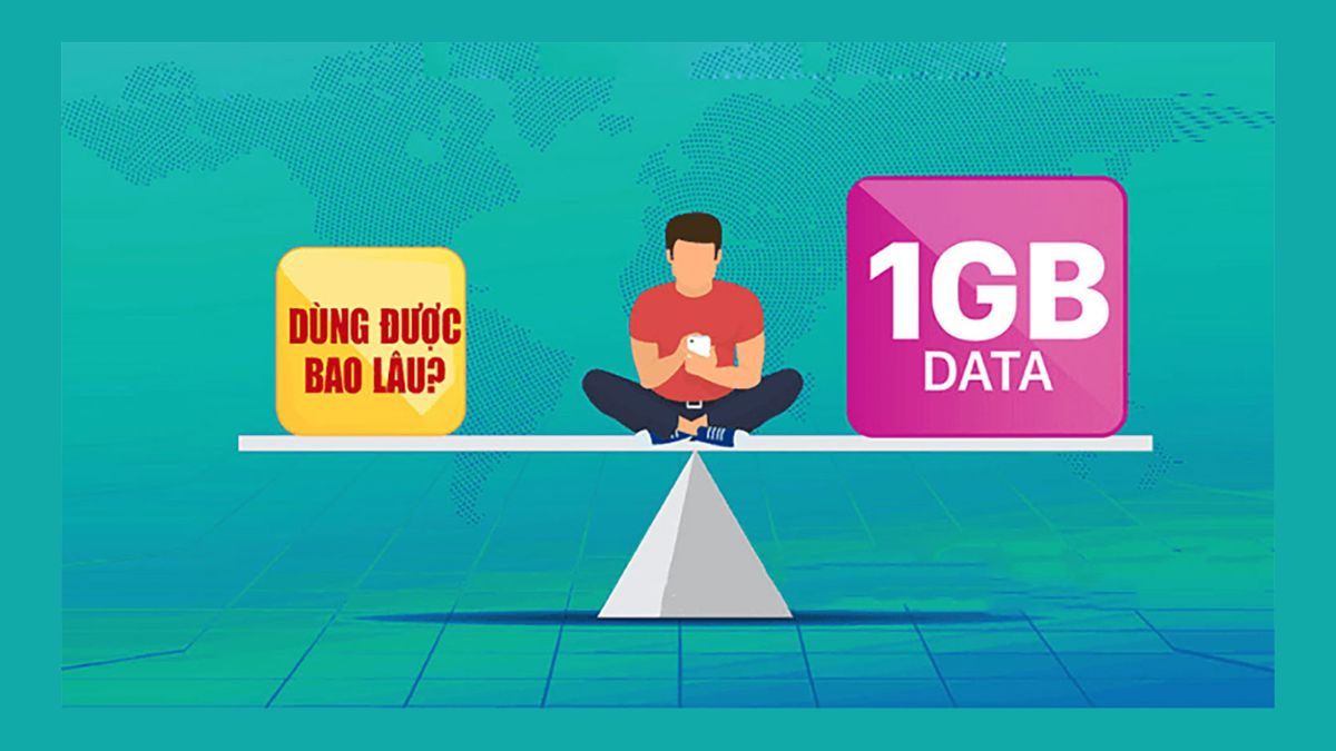 dung lượng 1gb dùng được bao lâu