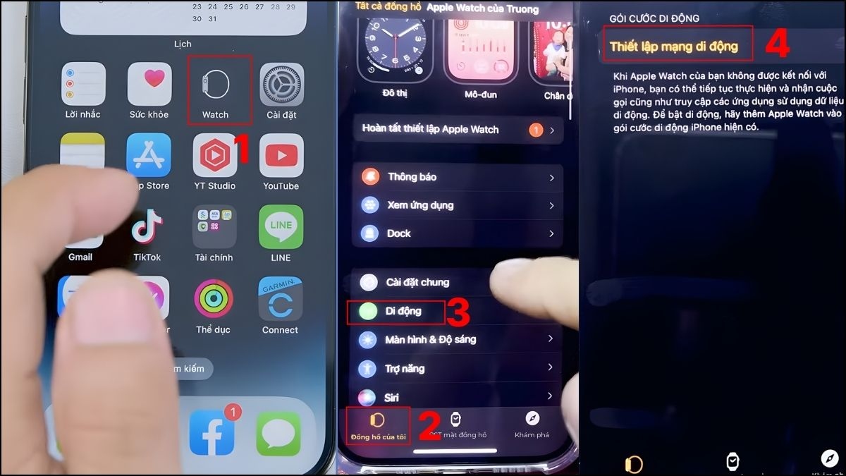 Apple Watch Cellular là gì