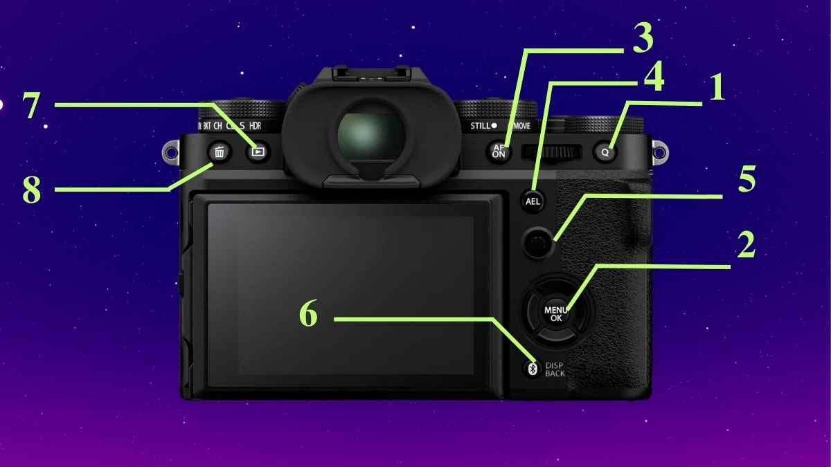 nút trên máy ảnh fujifilm