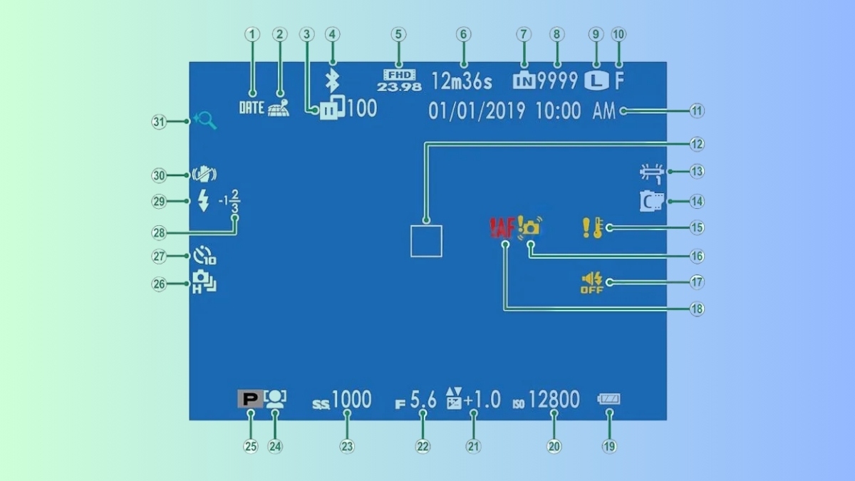 ký hiệu trên màn hình máy ảnh FUJIFILM