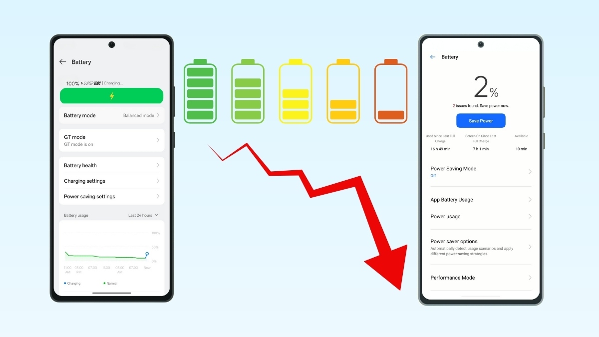 kiểm tra độ chai pin realme