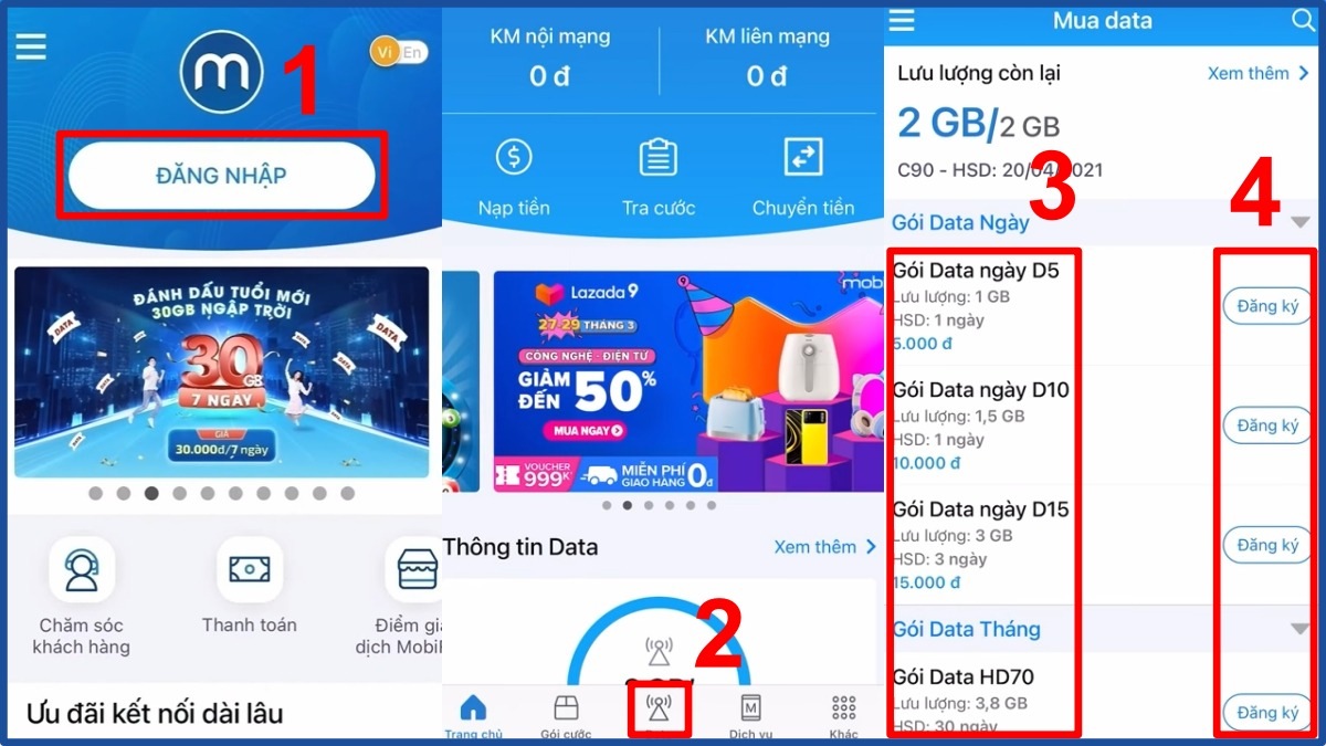 đăng ký 4G Mobi my mobifone