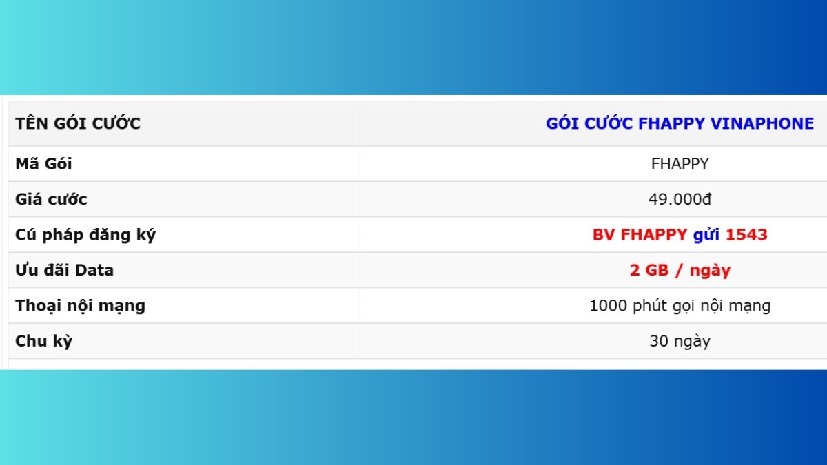 Đăng ký bằng SMS