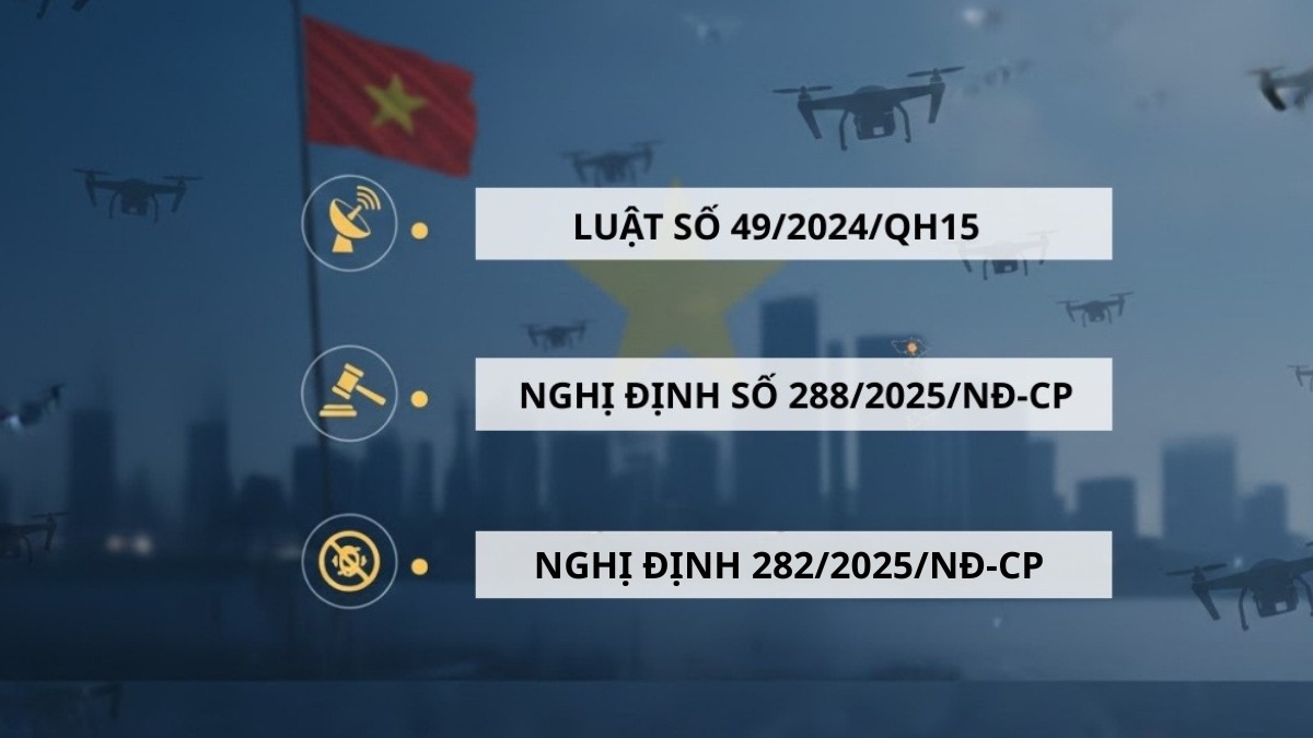 xin giấy phép bay flycam