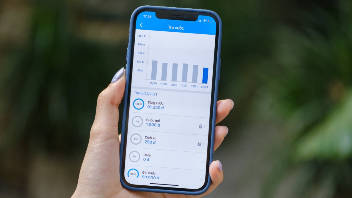 Tra cứu thông tin thuê bao Mobifone người khác
