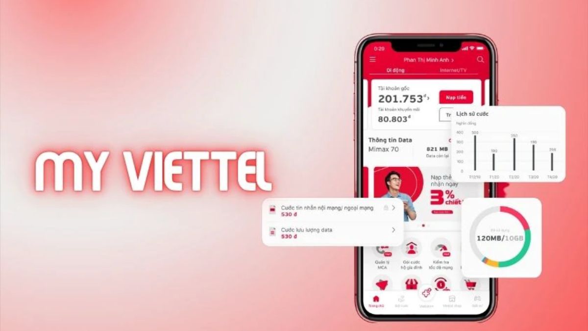 đăng ký gói MXH100 Viettel