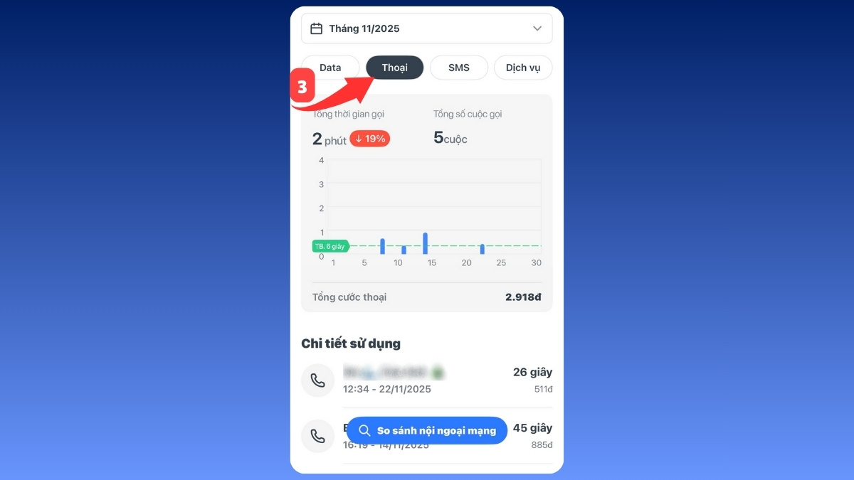 tra cứu cuộc gọi đến Vinaphone