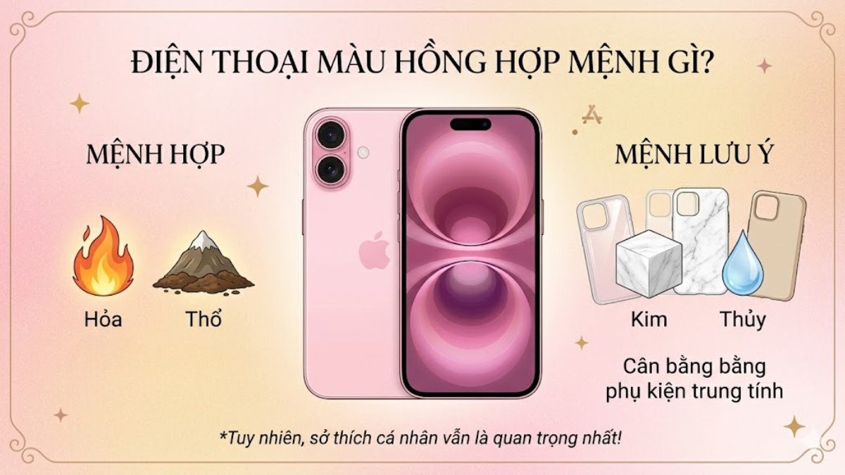 Tư vấn chọn điện thoại màu hồng và ốp lưng điện thoại màu hồng hợp mệnh phong thủy.