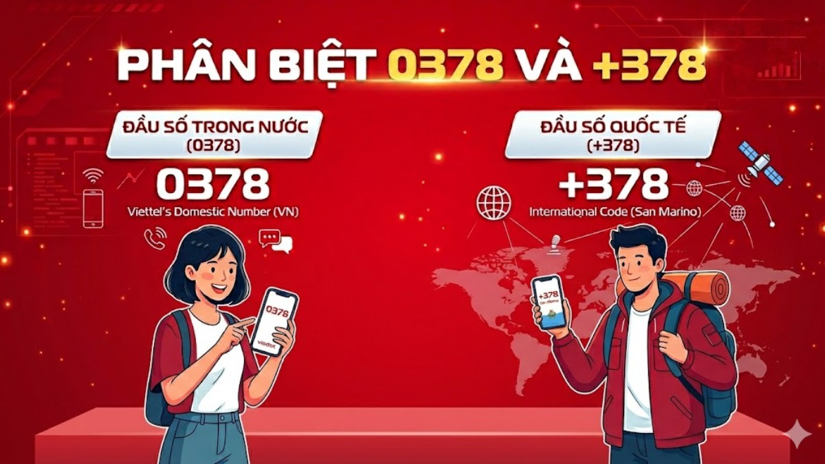 Hình minh họa phân biệt số trong nước và quốc tế để biết 0378 là mạng gì