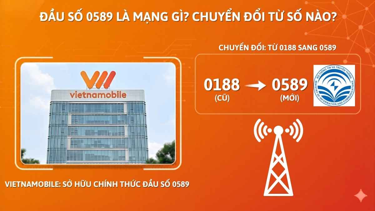 Sơ đồ chuyển đổi từ đầu số 0188 sang 0589 là mạng gì Vietnamobile