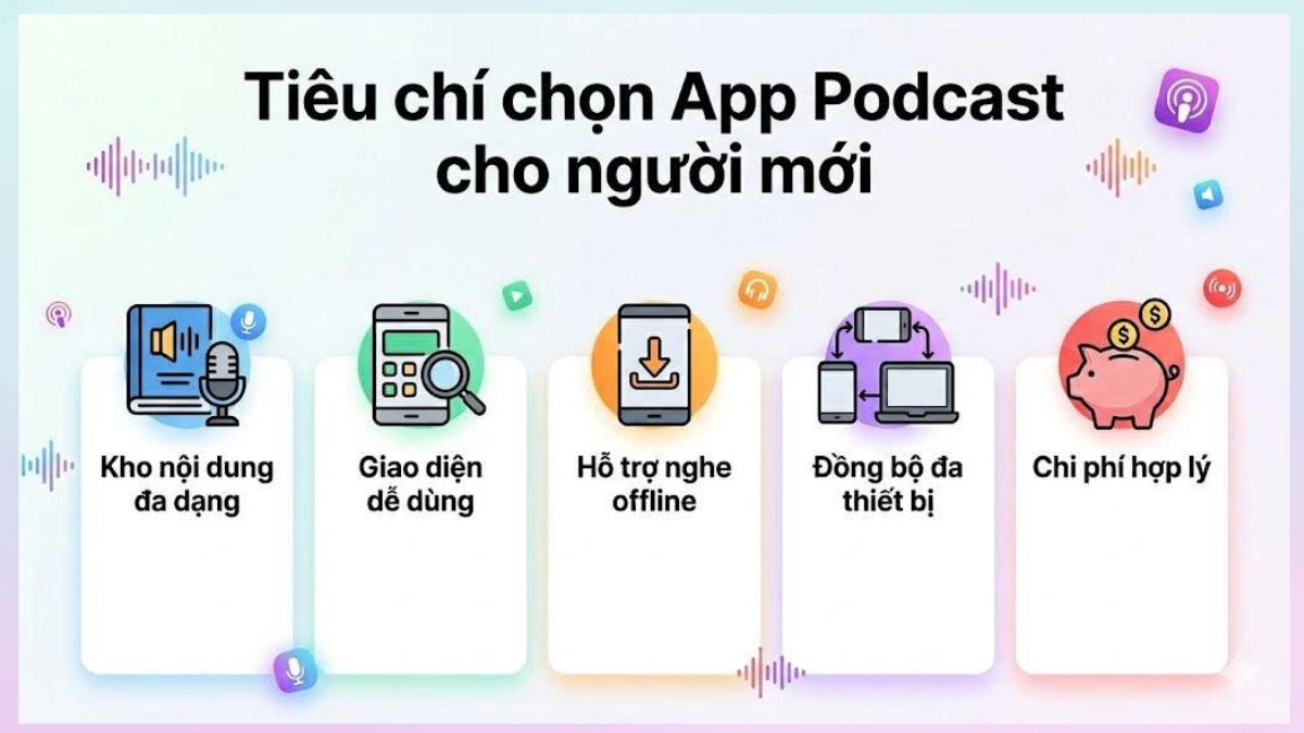Các tiêu chí quan trọng để lựa chọn app nghe podcast miễn phí phù hợp cho người mới.