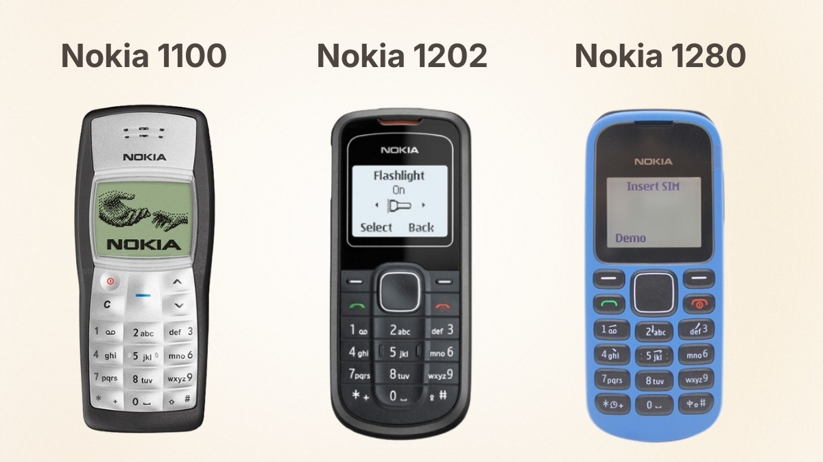 Tổng hợp tất cả các dòng điện thoại Nokia phổ biến như 1100, 1202 và 1280.