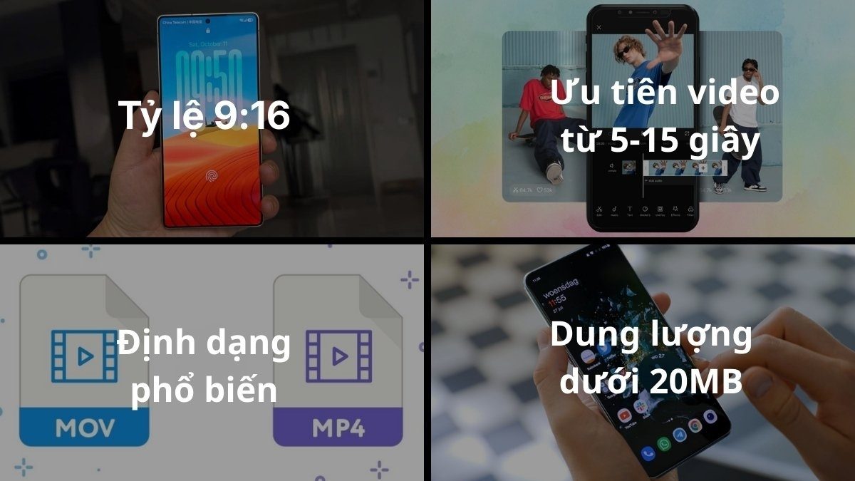 Các yêu cầu về tỷ lệ và định dạng để đặt video làm hình nền android chuẩn.