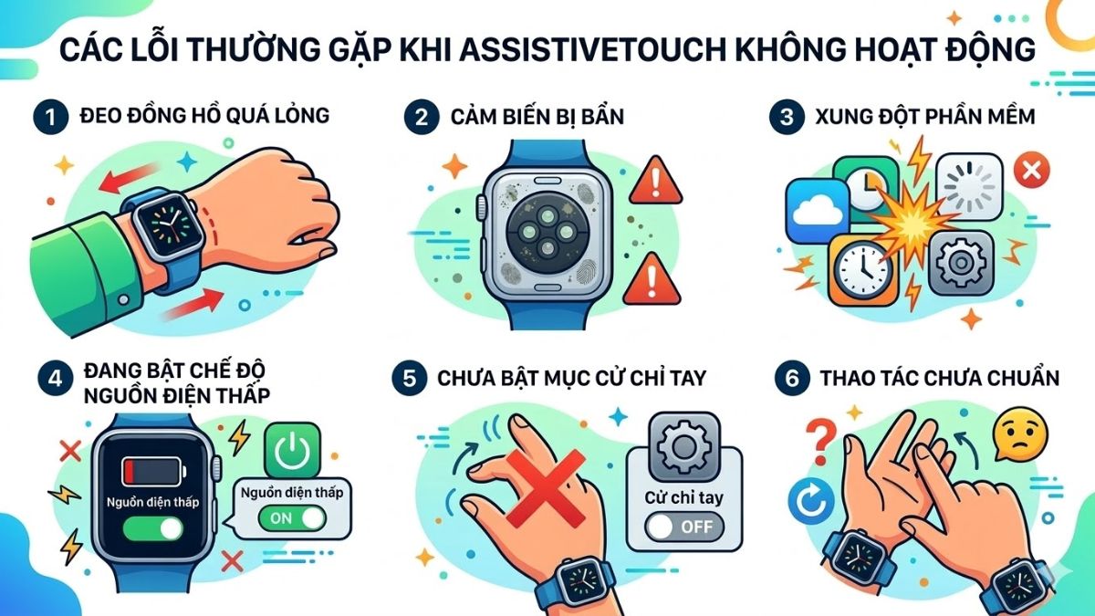 6 lỗi phổ biến khiến assistivetouch trên apple watch không hoạt động và cách bật hiệu quả.