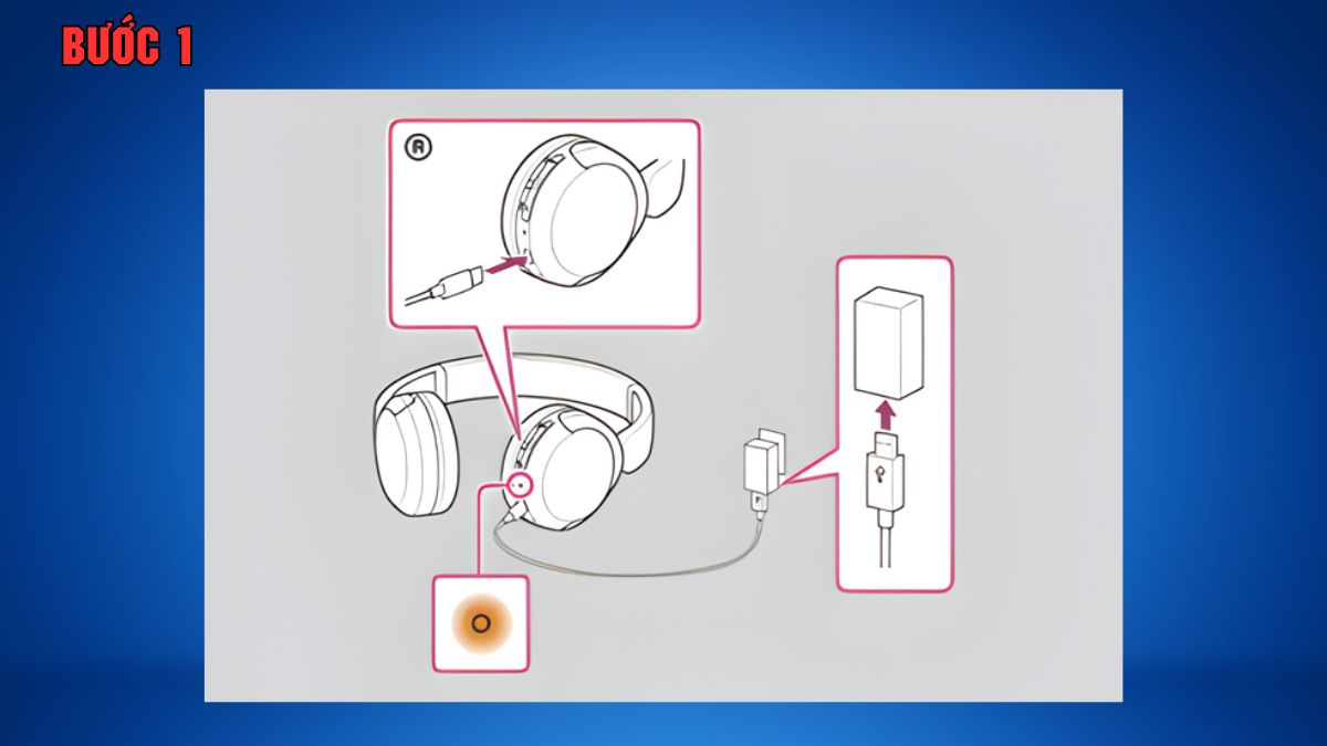 Cắm cáp sạc USB-C để chuẩn bị reset khi gặp lỗi cách kết nối tai nghe Sony WH-CH520.