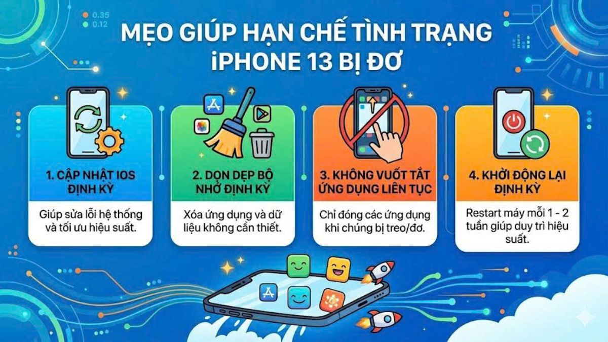 Dọn dẹp bộ nhớ và cập nhật phần mềm giúp giảm tần suất cách khởi động lại iphone 13.