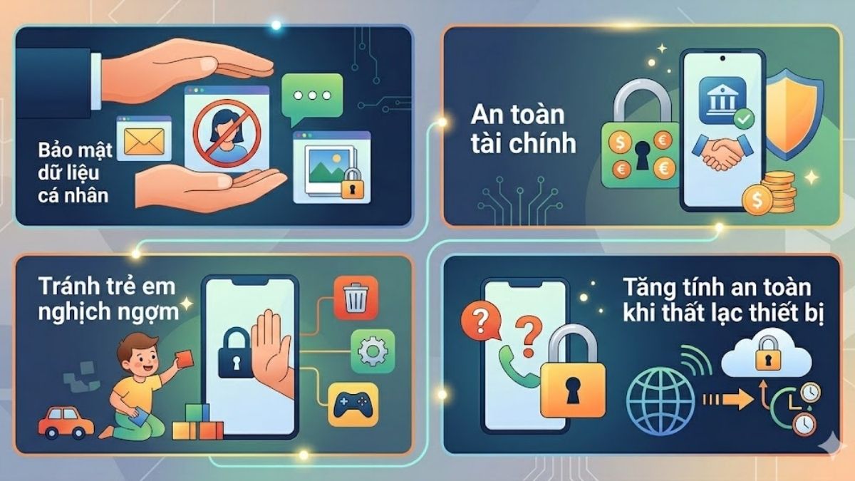 Đồ họa tóm tắt 4 lợi ích bảo mật từ cách khoá ứng dụng trên xiaomi.