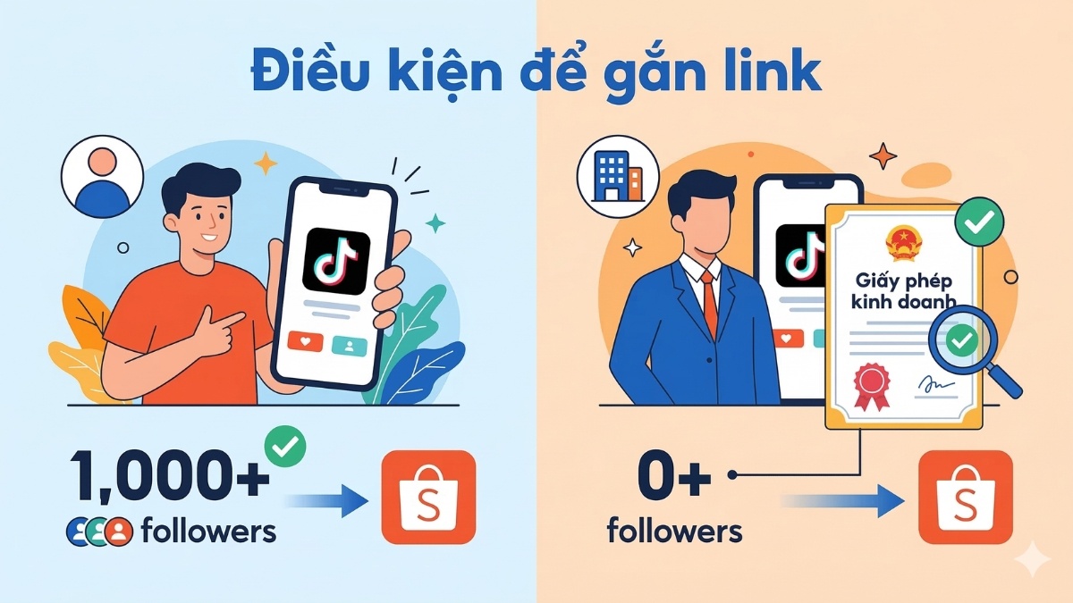 So sánh điều kiện gắn link khi thực hiện cách liên kết tiktok với shopee.