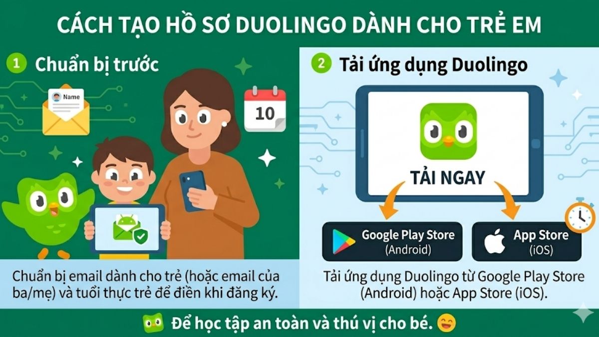 Hướng dẫn chuẩn bị trước khi áp dụng cách tạo hồ sơ trên duolingo cho trẻ em.