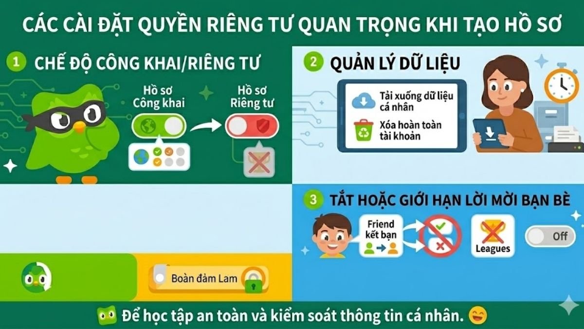 Các lưu ý bảo mật quyền riêng tư khi thực hiện cách tạo hồ sơ trên duolingo.