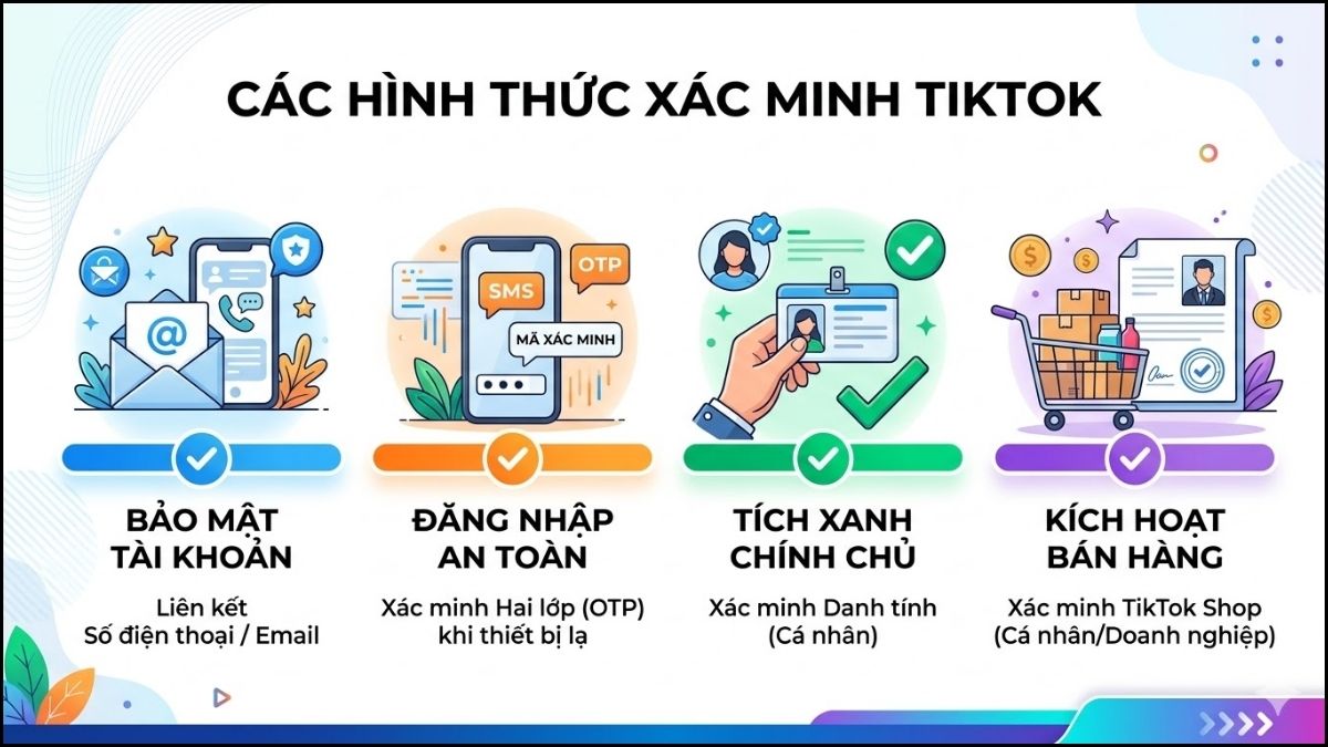 Tổng hợp các hình thức xác minh tài khoản TikTok phổ biến nhất hiện nay.