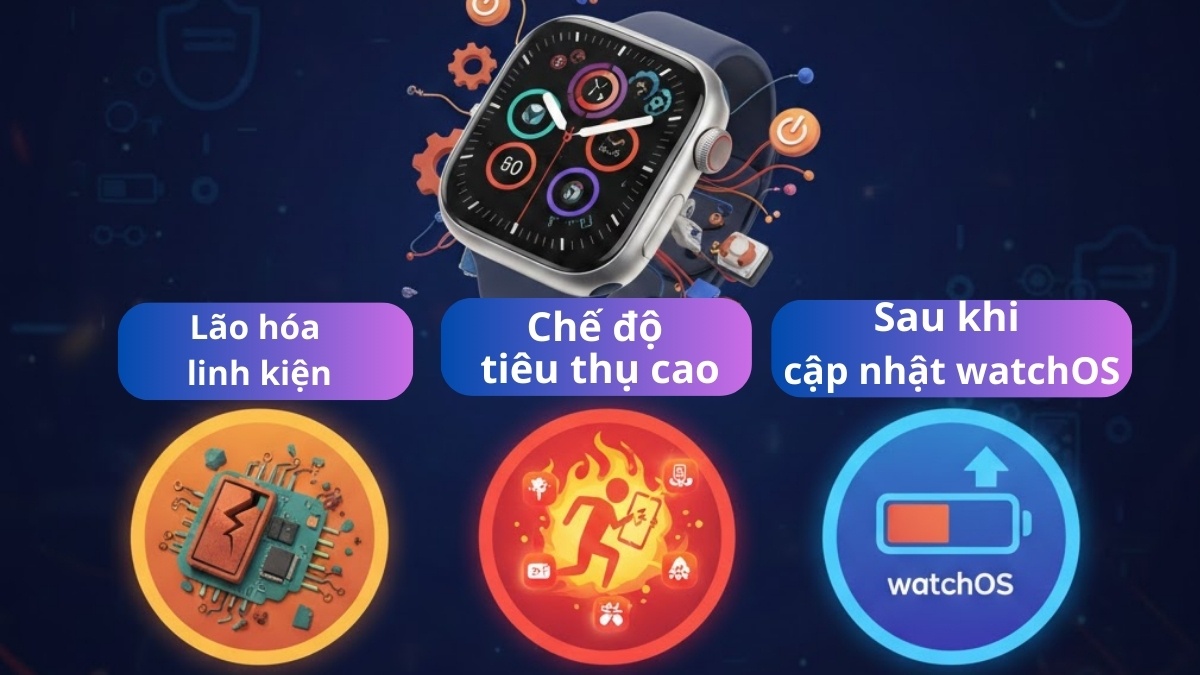 Tại sao Apple Watch nhanh hết pin và các nguyên nhân gây tụt pin.