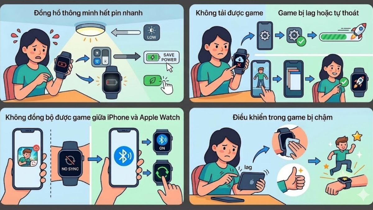 Tổng hợp các lỗi phổ biến và cách khắc phục khi trải nghiệm trò chơi apple watch thường ngày.