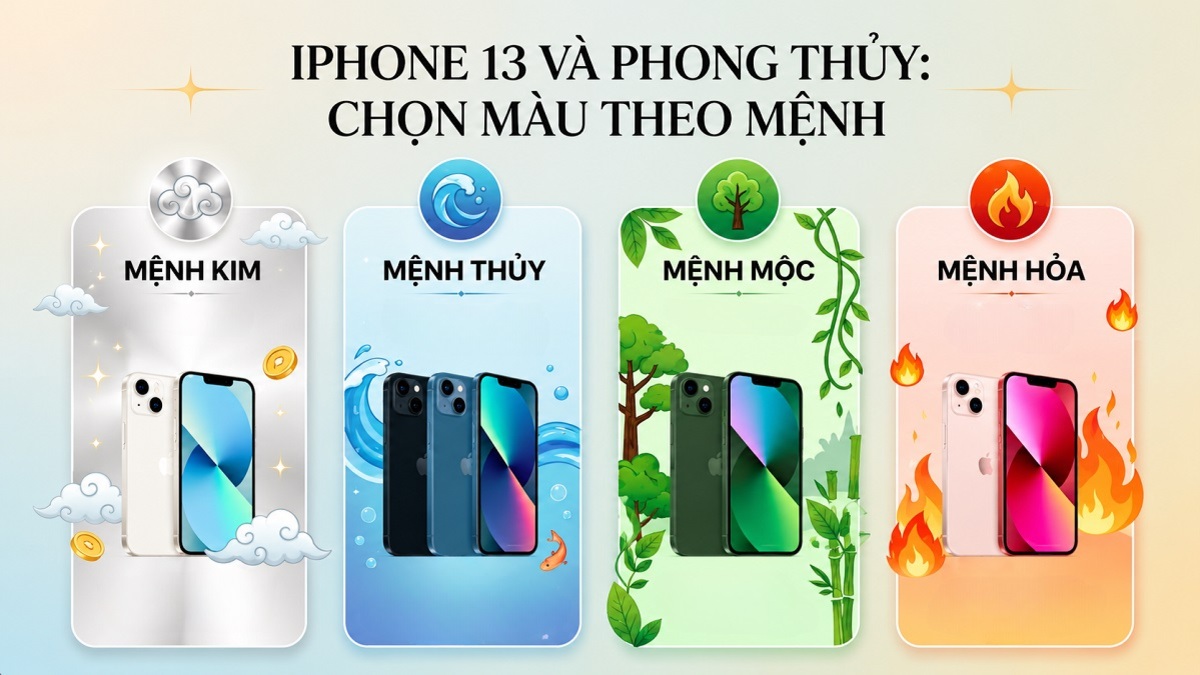 Hướng dẫn chọn màu sắc hợp phong thủy dựa trên iphone 13 có mấy màu.