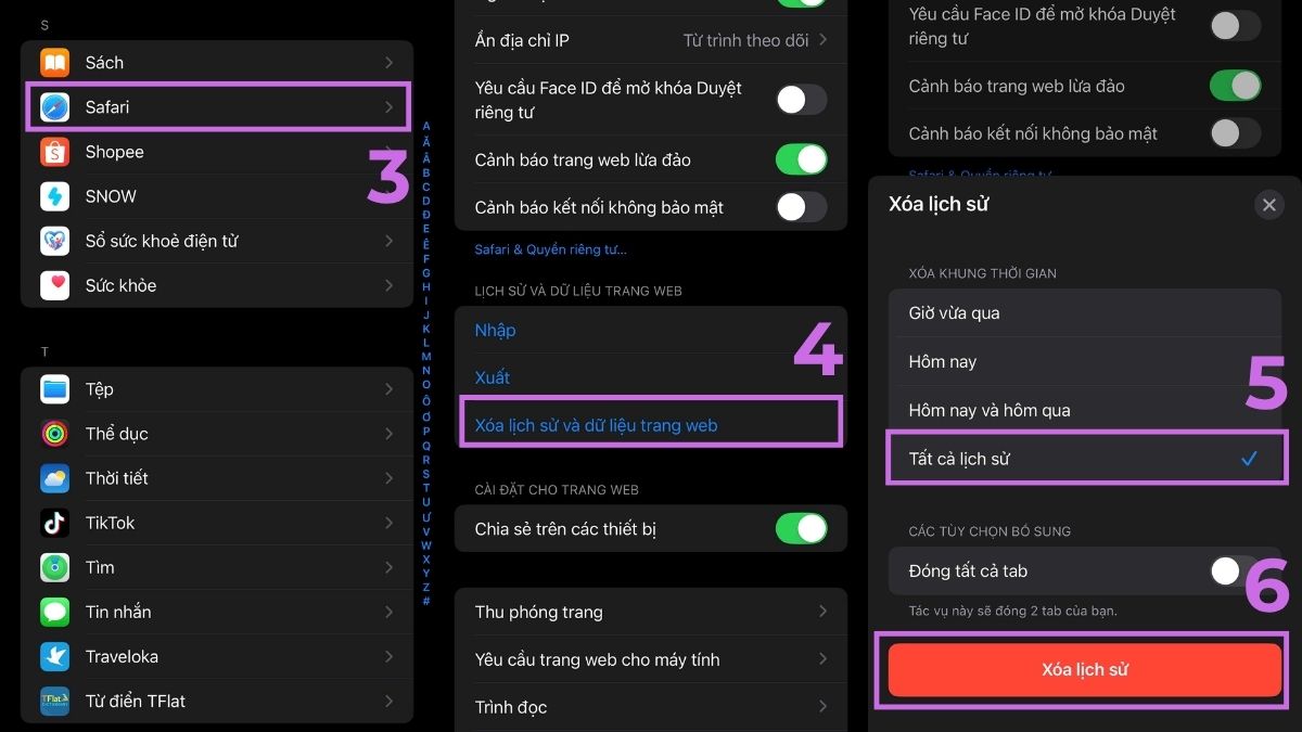 Ảnh minh họa 3 bước: Chọn Safari, Xóa lịch sử và dữ liệu trang web trên iPhone để khắc phục lỗi.
