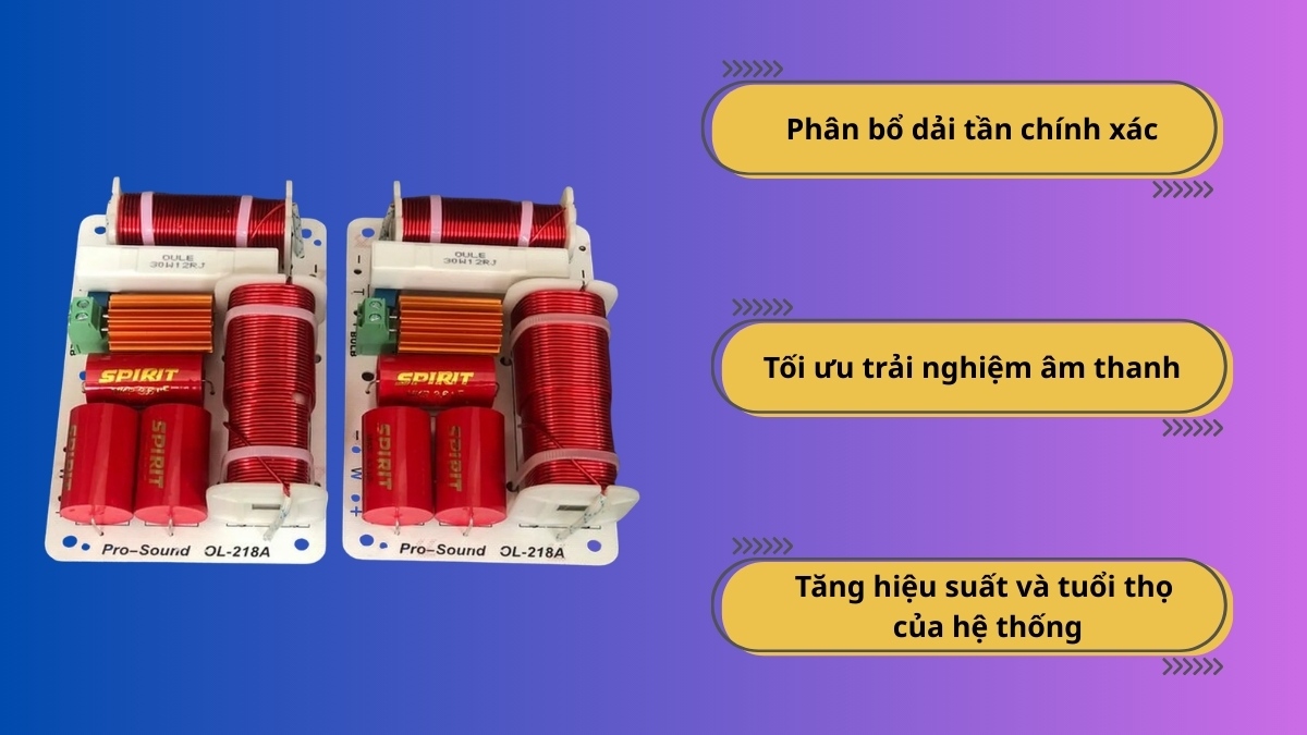 Vai trò quan trọng của phân tần loa là gì trong việc tối ưu dải tần âm thanh.