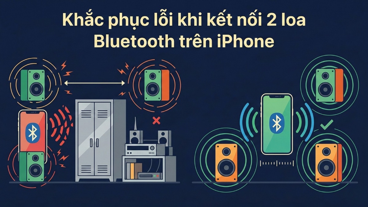 Khắc phục lỗi nhiễu sóng khi thực hiện phát 2 loa bluetooth cùng lúc trên iphone.