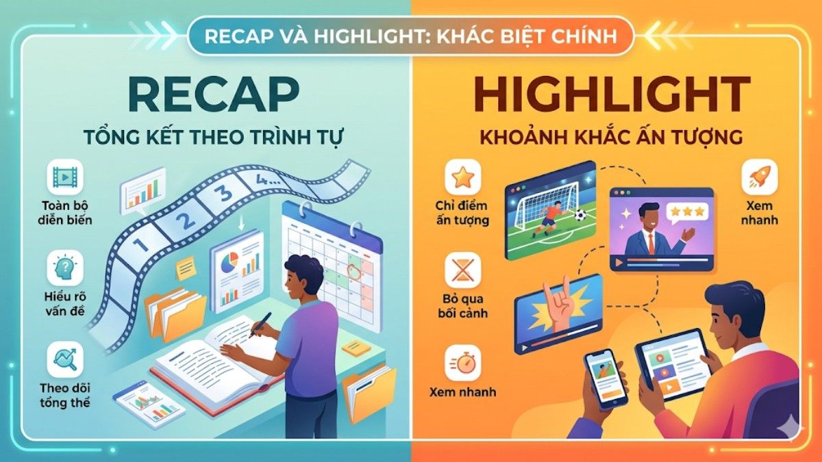 Phân biệt recap là gì với highlight dựa trên trình tự và khoảnh khắc ấn tượng.