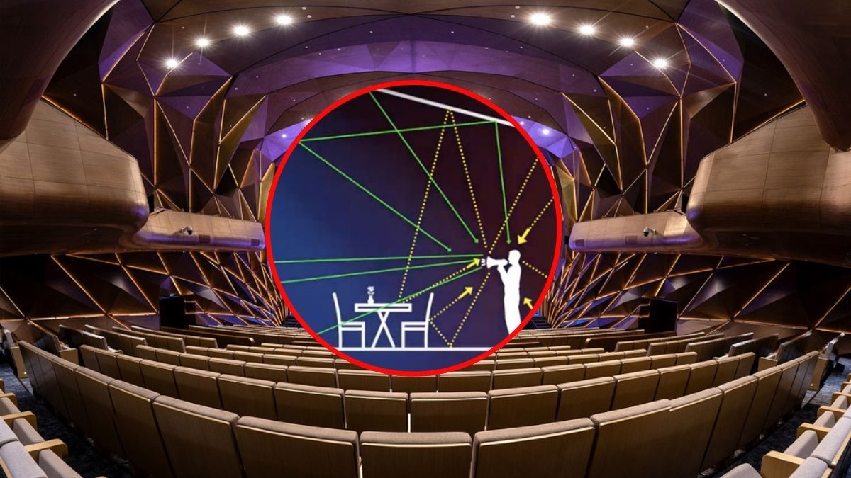 Sơ đồ nguyên lý phản xạ âm thanh mô tả reverb trong loa là gì chi tiết.