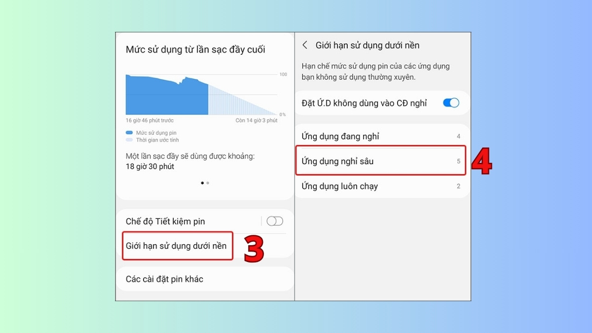 Giới hạn ứng dụng chạy ngầm trong mục Ứng dụng nghỉ sâu giúp tiết kiệm pin Samsung