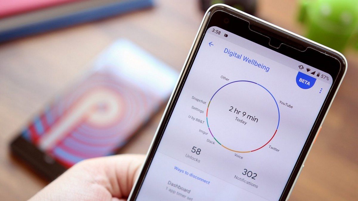 widget tốt nhất cho Android kiểm soát thời gian: Màn hình điện thoại hiển thị Digital Wellbeing, giúp quản lý thời gian sử dụng máy hiệu quả.