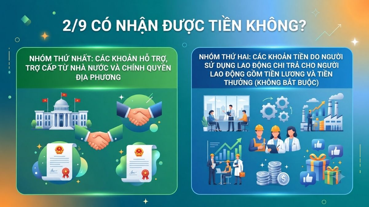 2/9/2026 có nhận được tiền không?
