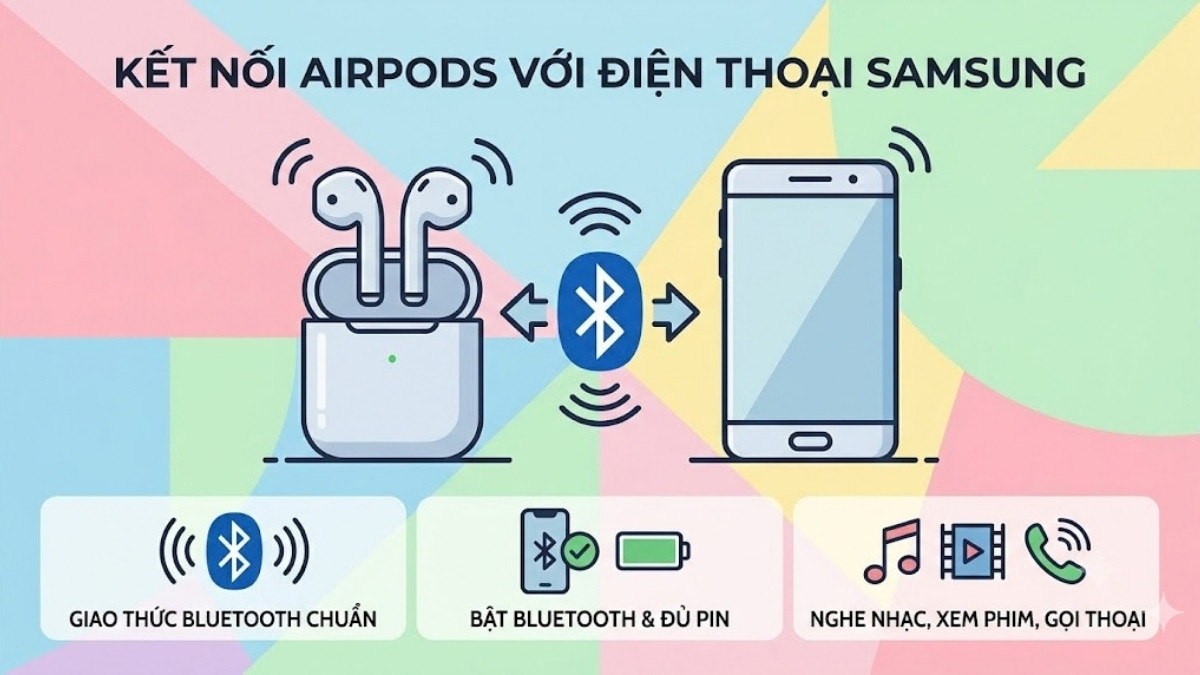 AirPod có kết nối được với Samsung không? Có