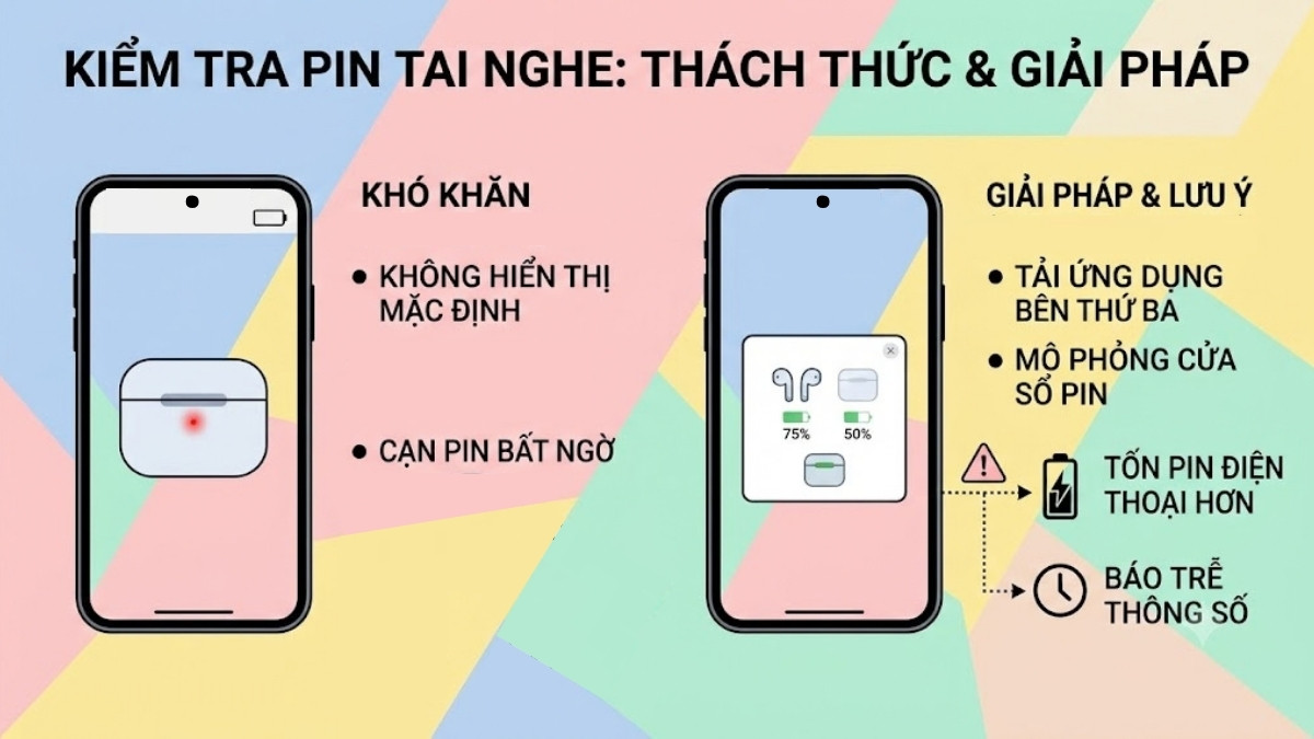 AirPod có kết nối được với Samsung không? Khó khăn trong việc kiểm tra thời lượng pin