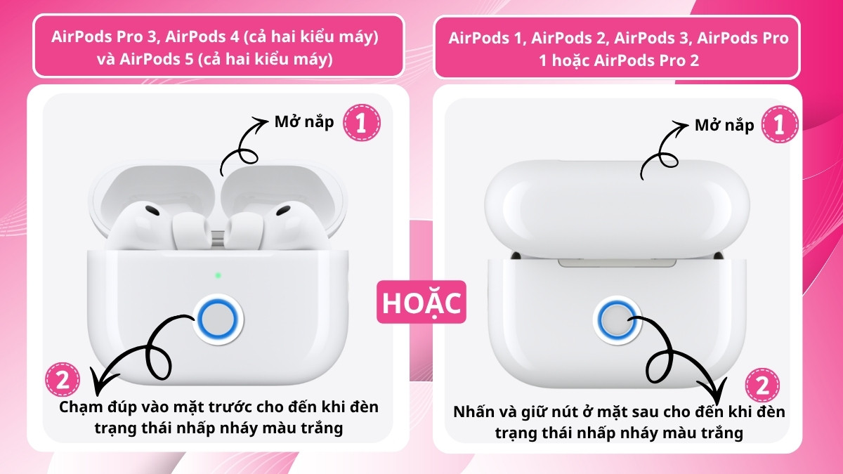 AirPod có kết nối được với Samsung không? Cách kết nối bước 1, 2