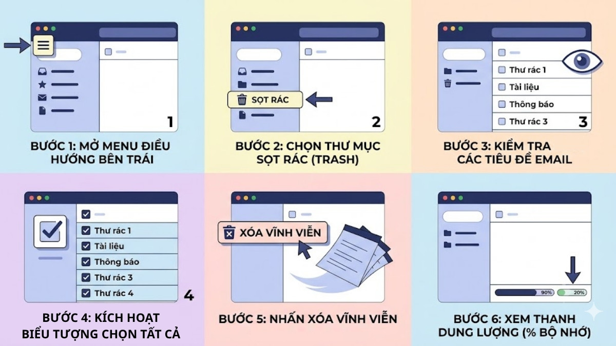 Cài đặt mail Viettel trên điện thoại - Xóa mail cũ