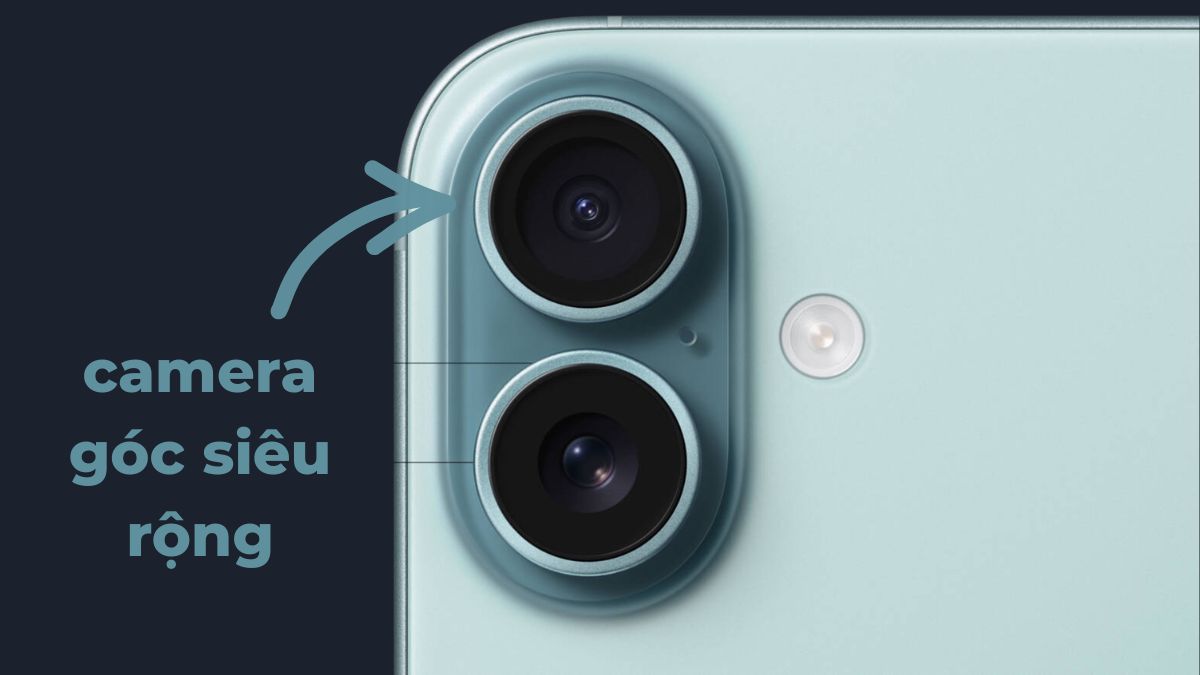 Camera iPhone 16 Plus - Camera góc siêu rộng
