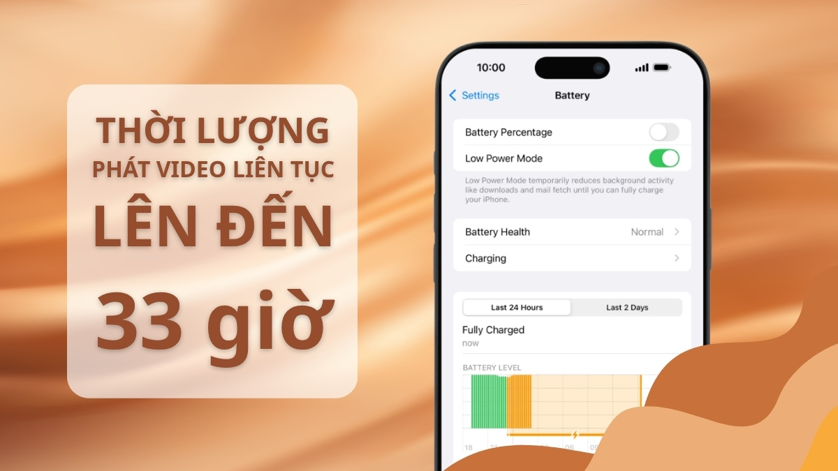 Cấu hình iPhone 16 Pro Max - Dung lượng pin