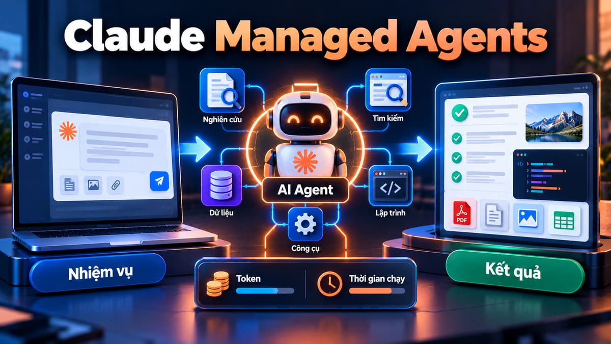 Tính năng của Claude API - Managed Agents